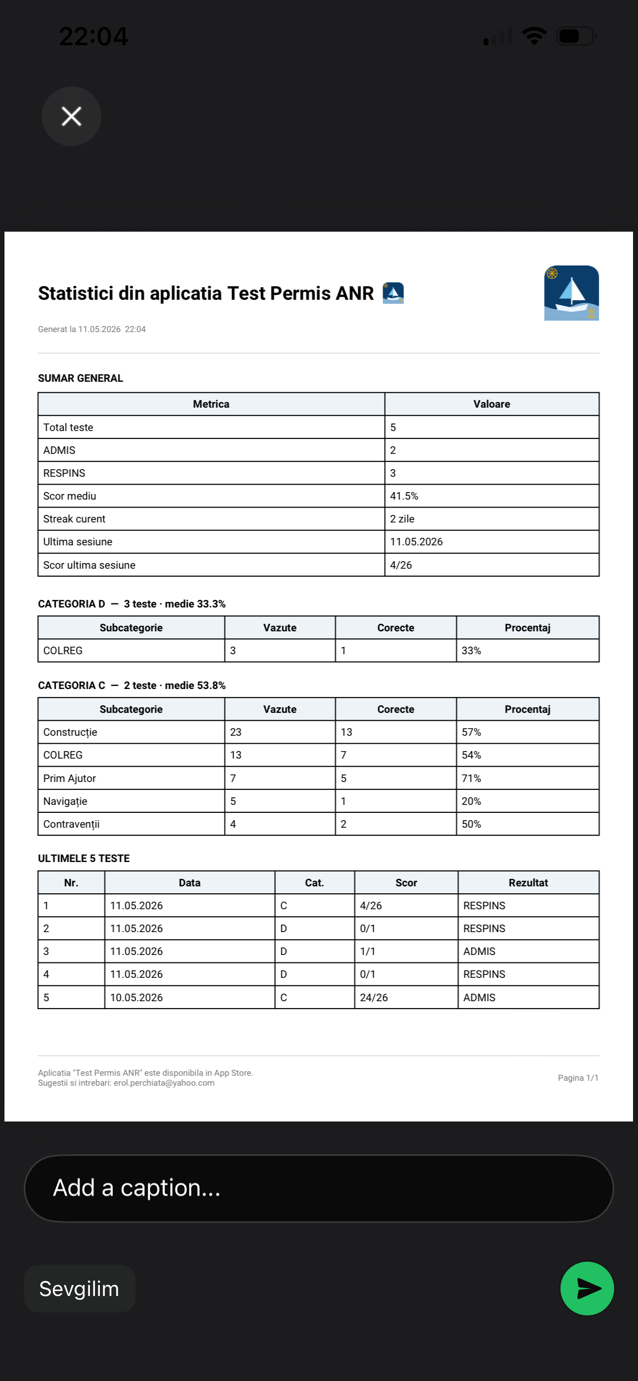 Export PDF — Raport complet